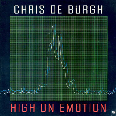 Chart track